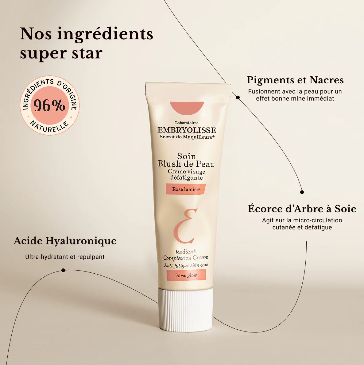 Soin Blush de Peau Rose - Image 5
