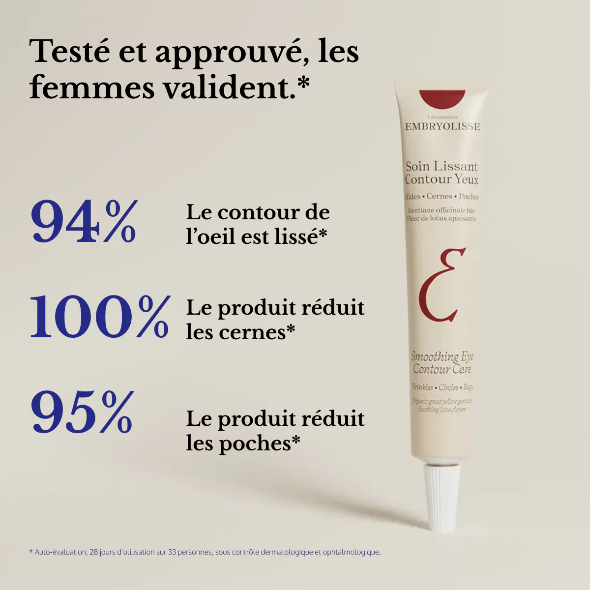Soin Lissant Contour des Yeux - Image 4